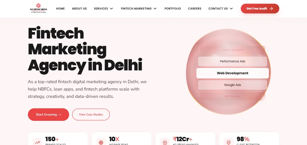 Ad Grow Media fintech marketing agency website design and performance growth portal in Delhi